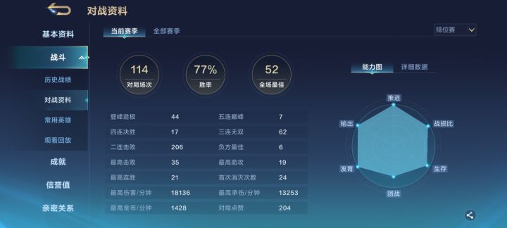 结论:这游戏没多少正常人截图