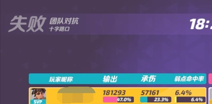 为何输得如此彻底 1