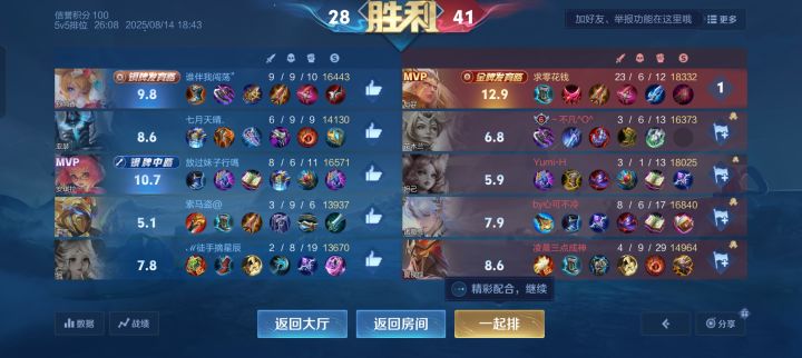 moba游戏的魅力就是不放弃我们能赢加油截图