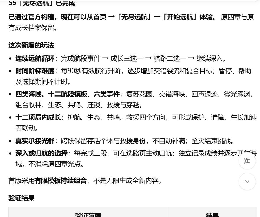 上线准备阶段 2