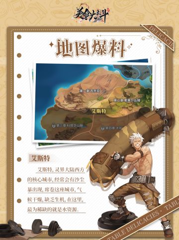 【地图爆料】西方核心-艾斯特