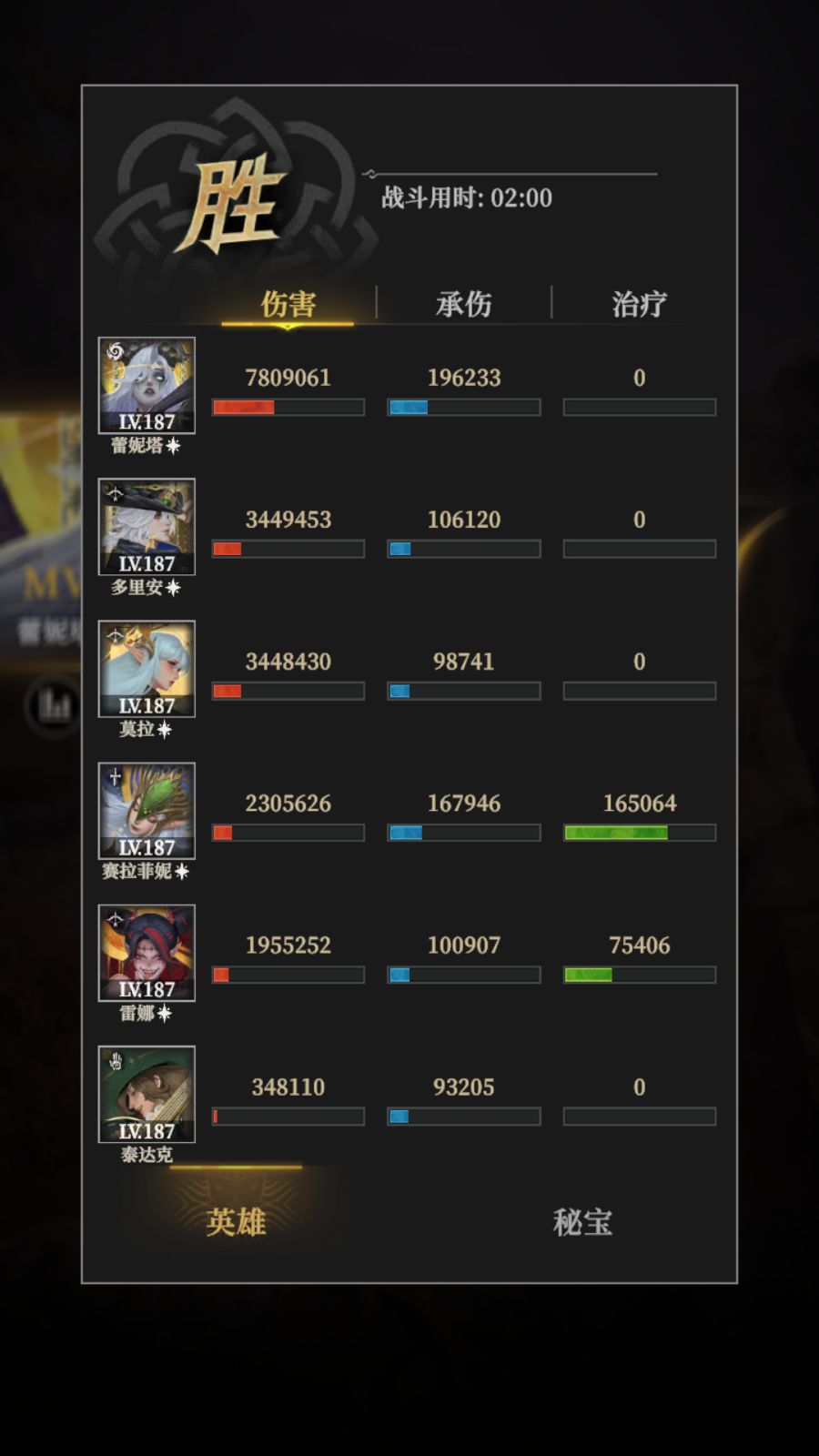 世界boss 2