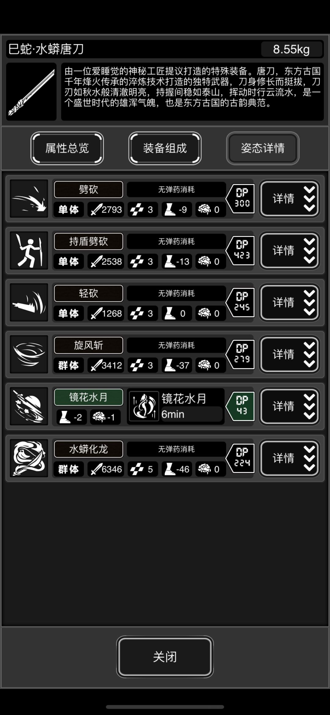 唐刀跌落神坛(截至1月25号) 2