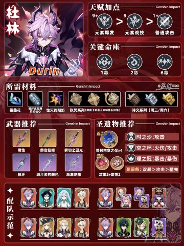 【月之三】原神杜林一图流❗泛用后台火