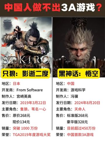 谁说中国人做不出3A大作！