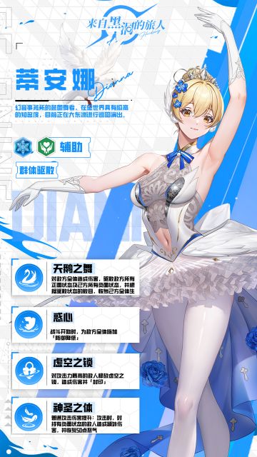 【战姬档案】笼中夜莺的自由之舞——蒂安娜