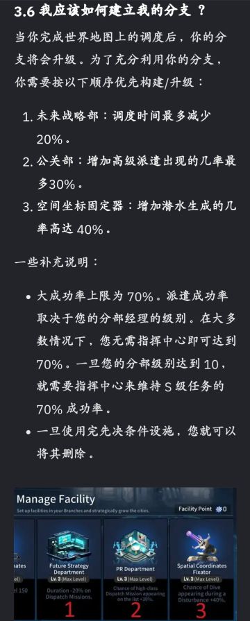 分公司设施分配