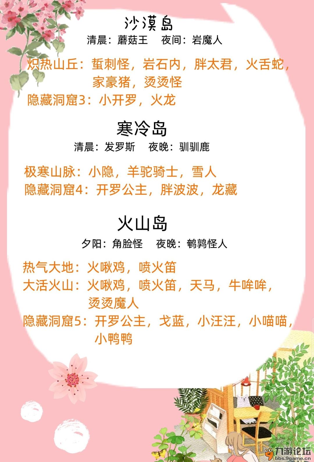 宠物图鉴/宠物出没地/属性/性格 2