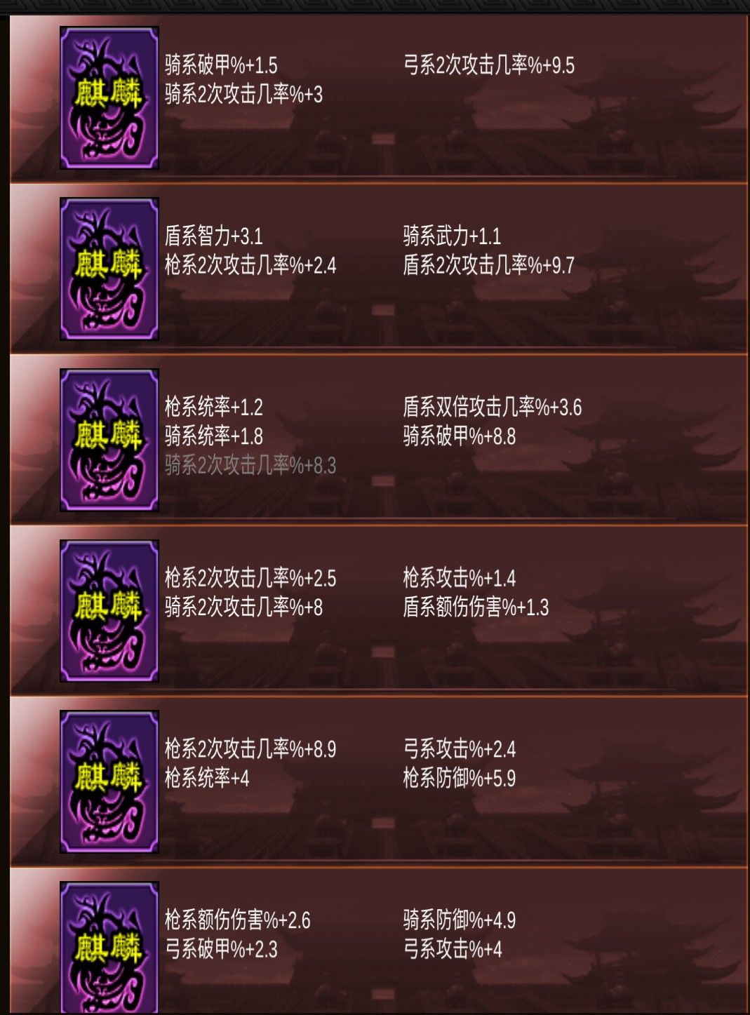 成长日记5 1