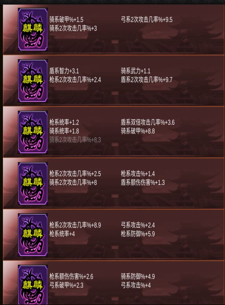 成长日记5截图