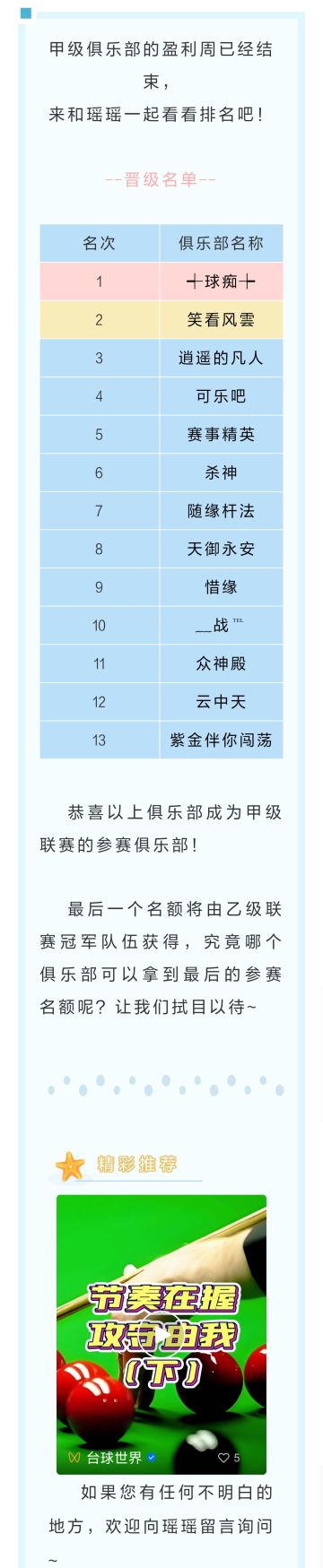 第十六届甲级联赛周积分排名公布