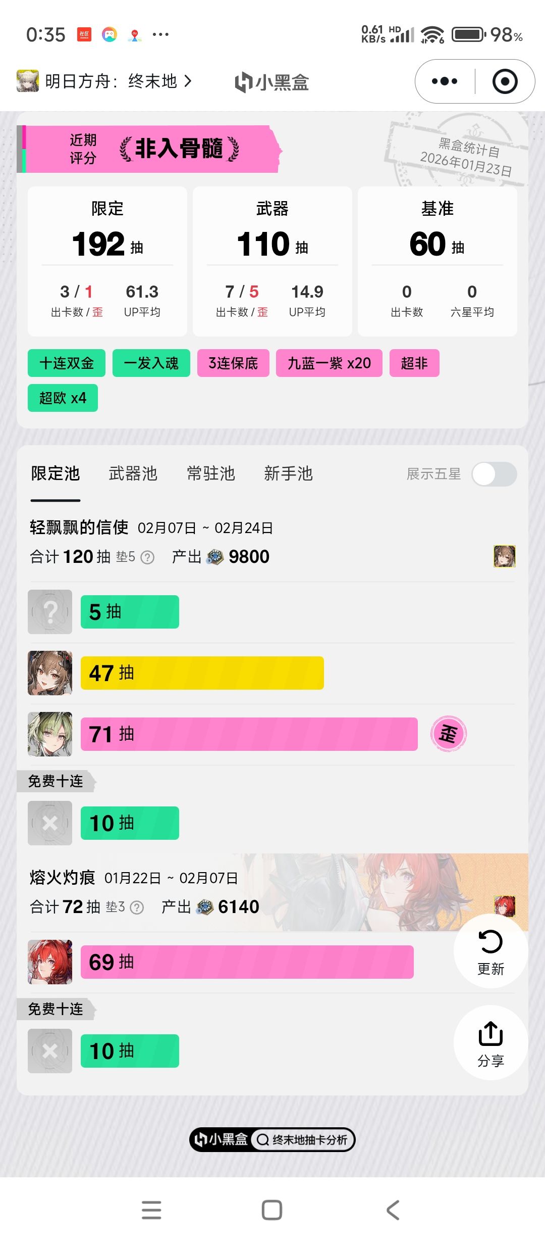 没忍住,多图,慎入 1