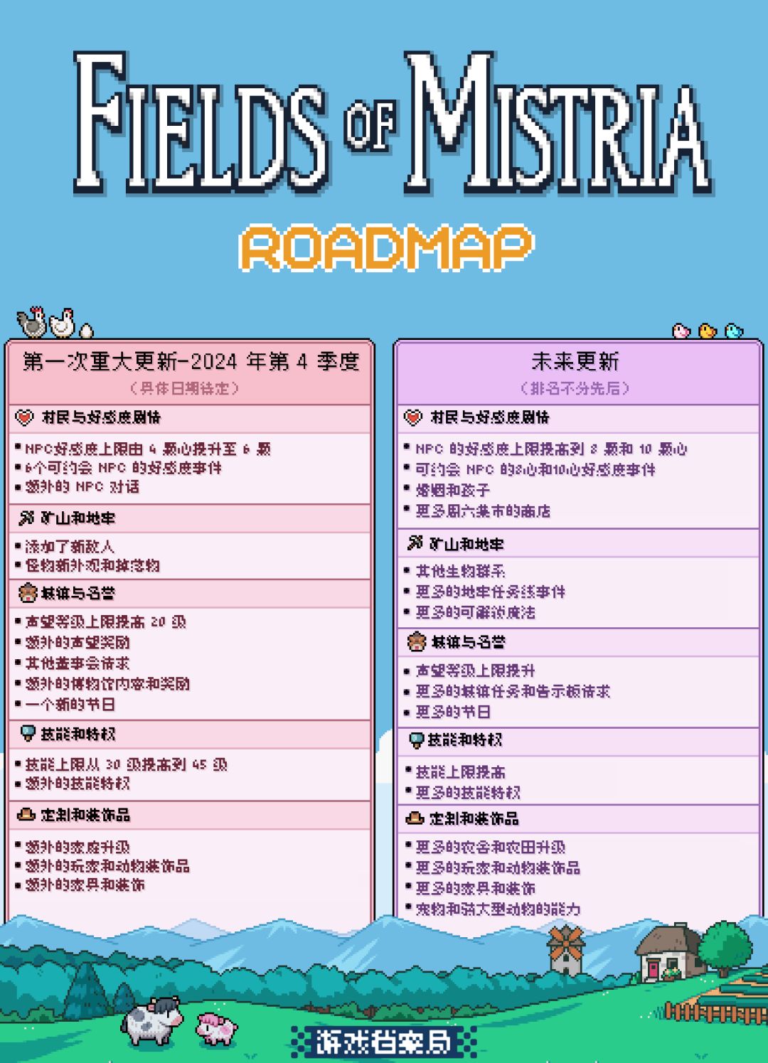🔥种田佬狂喜！《米斯特里亚牧场》圈内大火 7