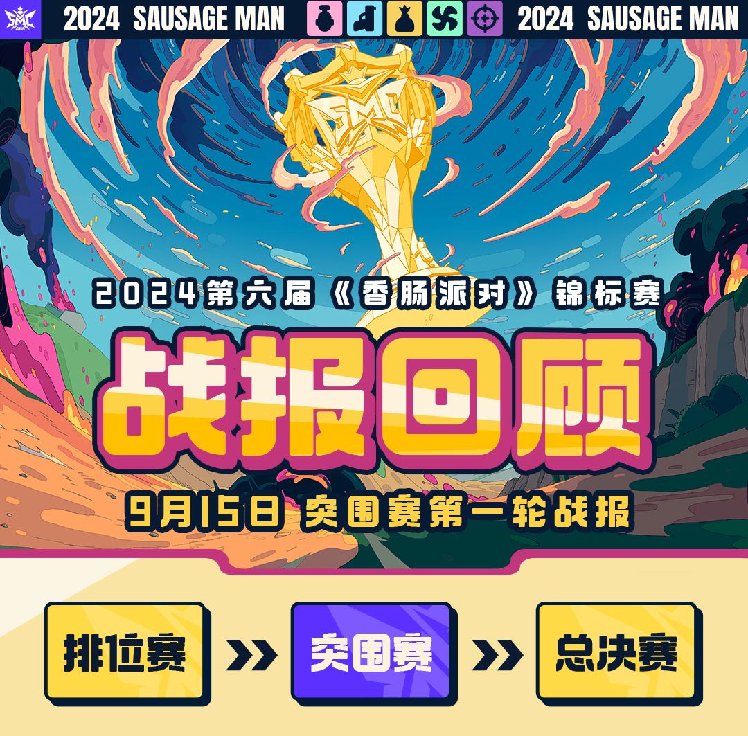 战报|第六届锦标赛-突围赛第一轮赛果回顾 1