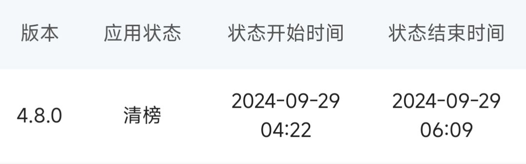 喵斯快跑限时免费❗️现在结束倒计时❗️❗️ 2
