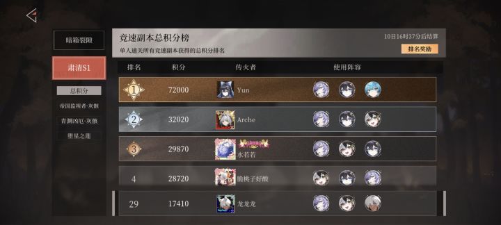 这才几天，就有挂了截图