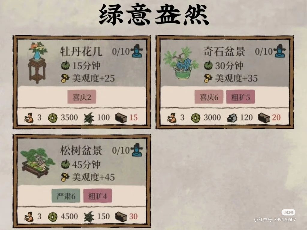 知府宅邸攻略及家具套装汇总 2