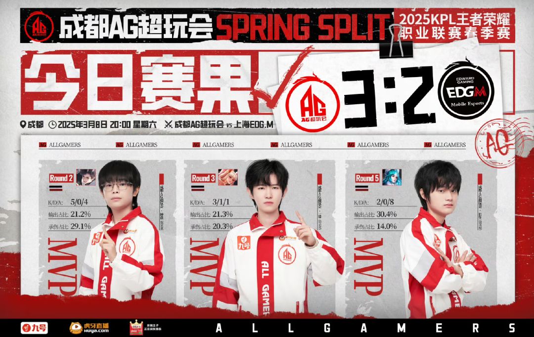 还是太强了❗成都AG超玩会 3:2 上海EDG.M❗ 2