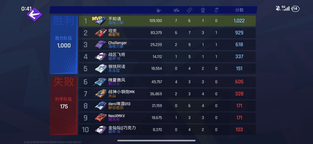 期待正式上线！先聊一下2个蓝坦 2