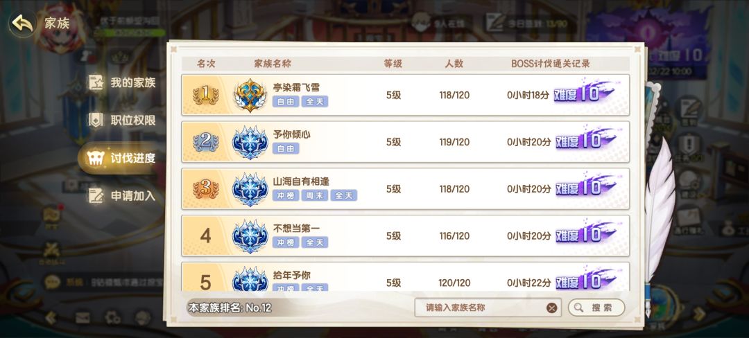 榜12 商店9 工资6 养老家族收人! 3