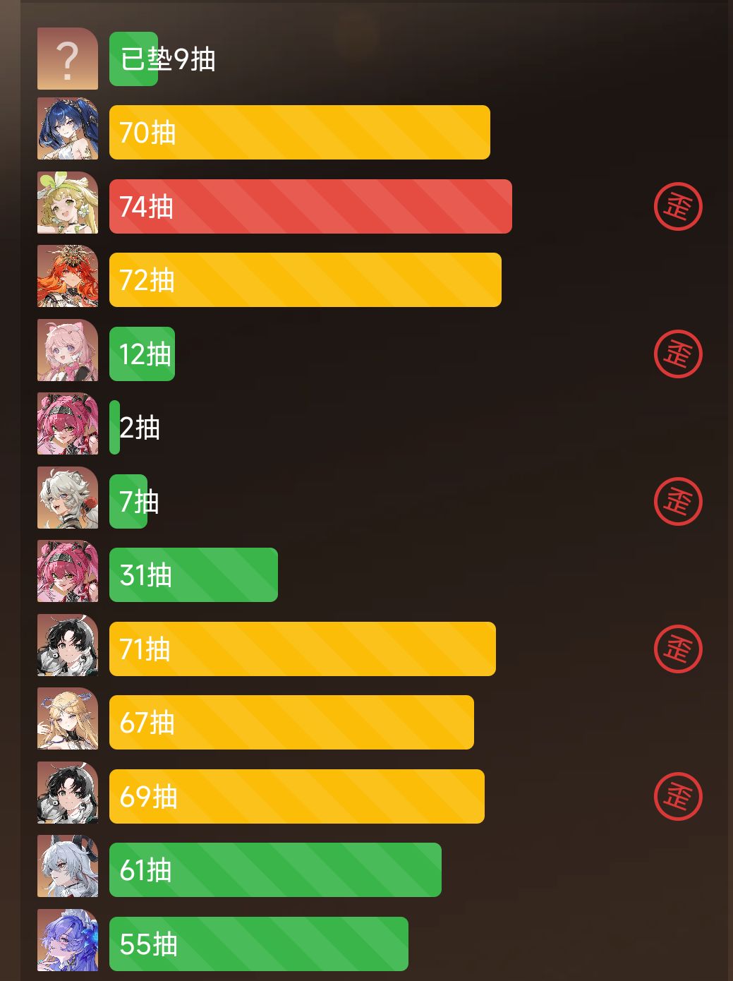 告诉我,谁才是绝世好女人 1
