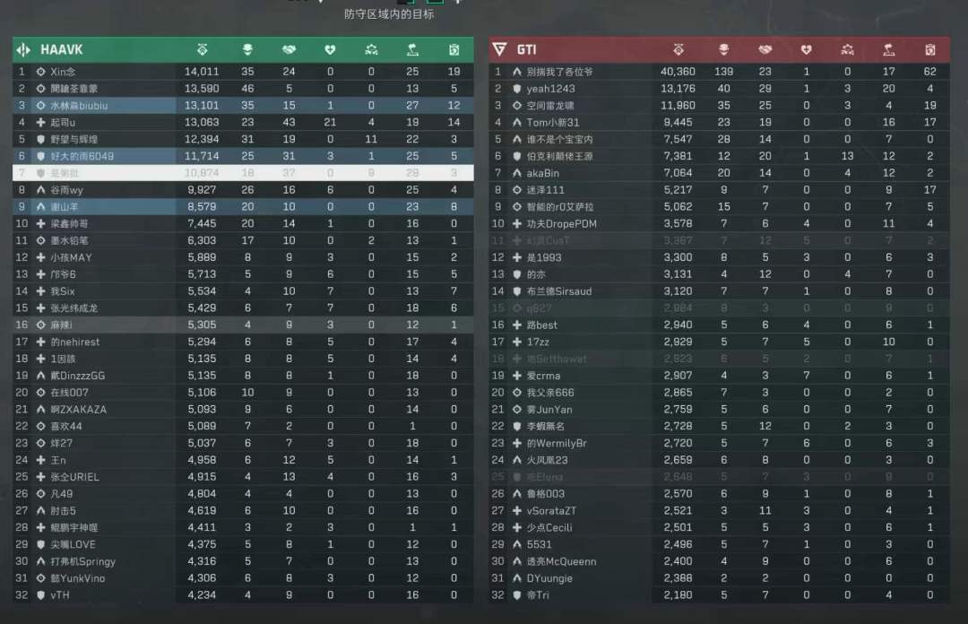 这不是挂? 1