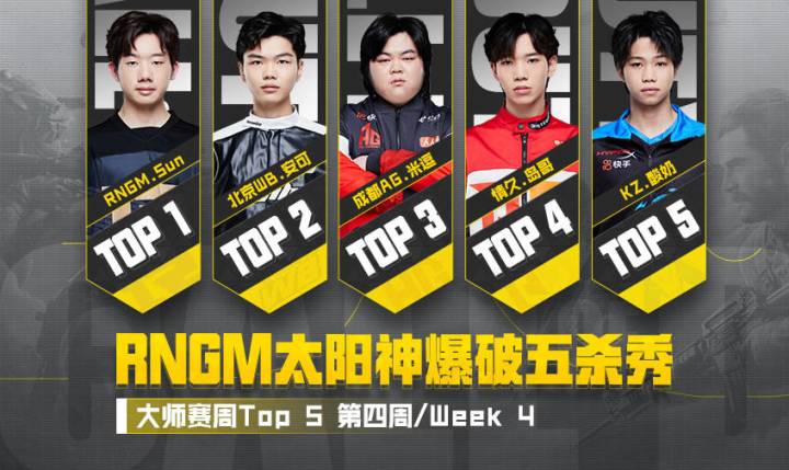 常规赛第四周【精彩操作TOP5】新鲜出炉~截图