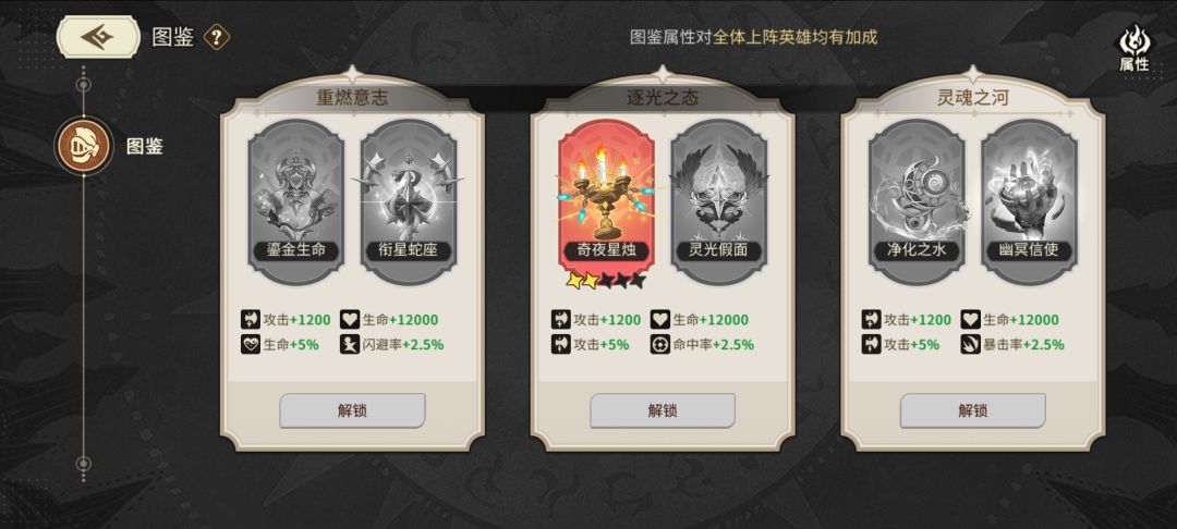 求大佬解惑！ 3