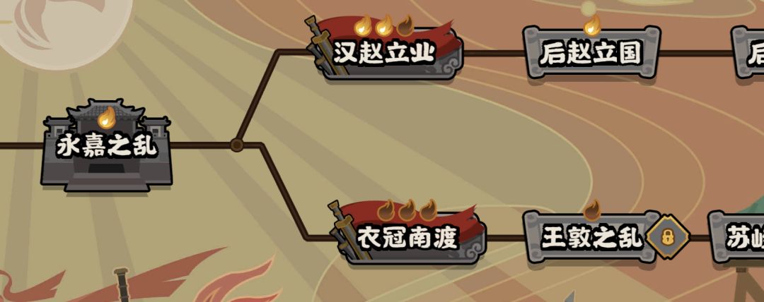 这火苗代表什么 1