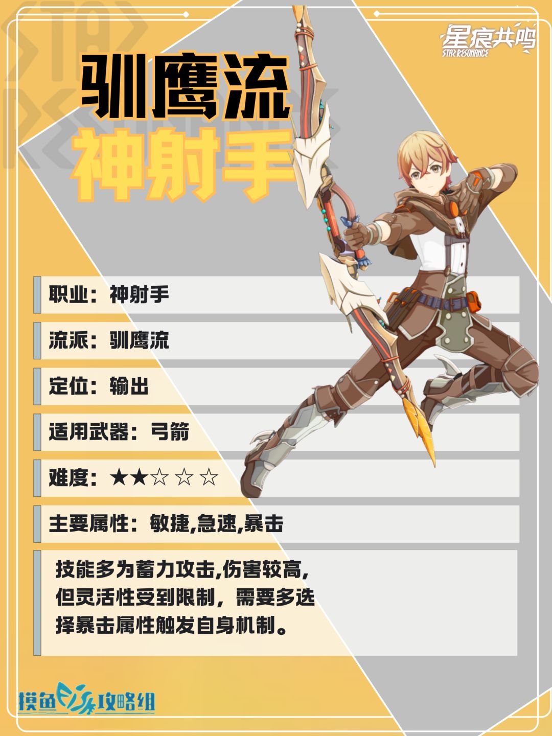 神射手驯鹰流培养攻略 2