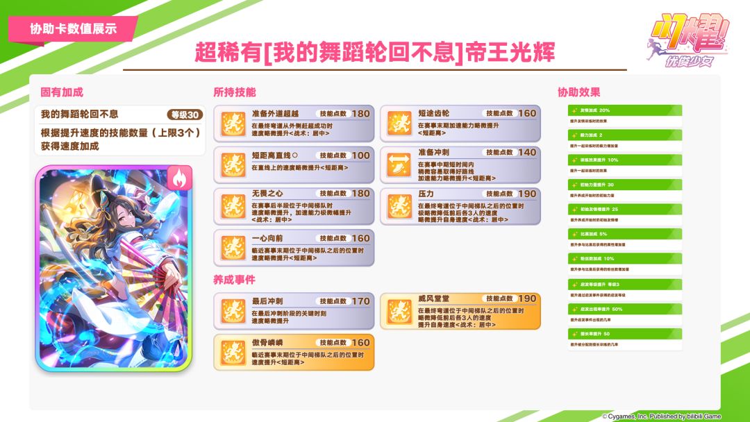 即将于10月13日登场的3★养成优俊少女与超稀有协助卡数值公开！ 4