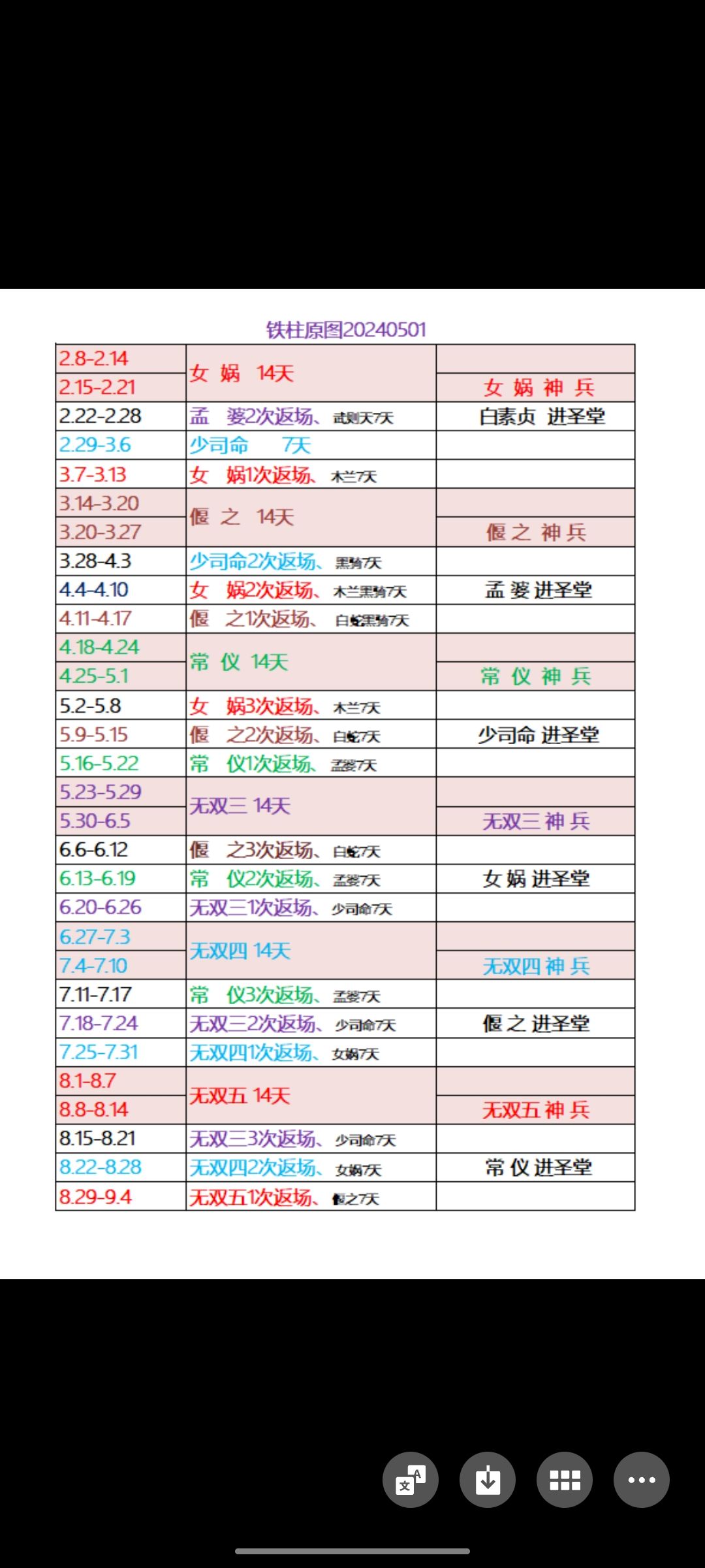 铁柱原图 20240501 心愿周期 预测 1