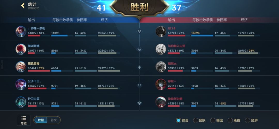 不放弃 2