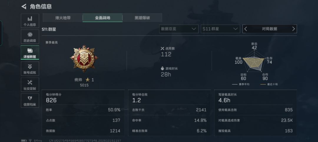 为什么我这巡查员段位任务没有完成? 6