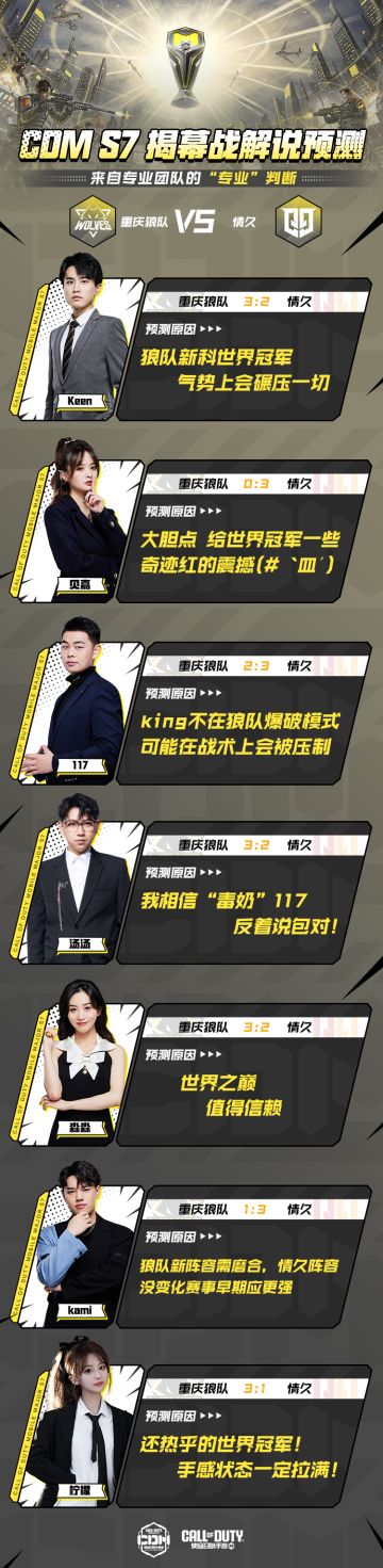赛事资讯丨情狼大战谁能赢？揭幕战解说大预测！