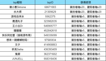 桃源深处有人家新版本主题内容征集开启