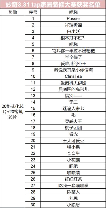 妙奇星球第一届家园装修大赛