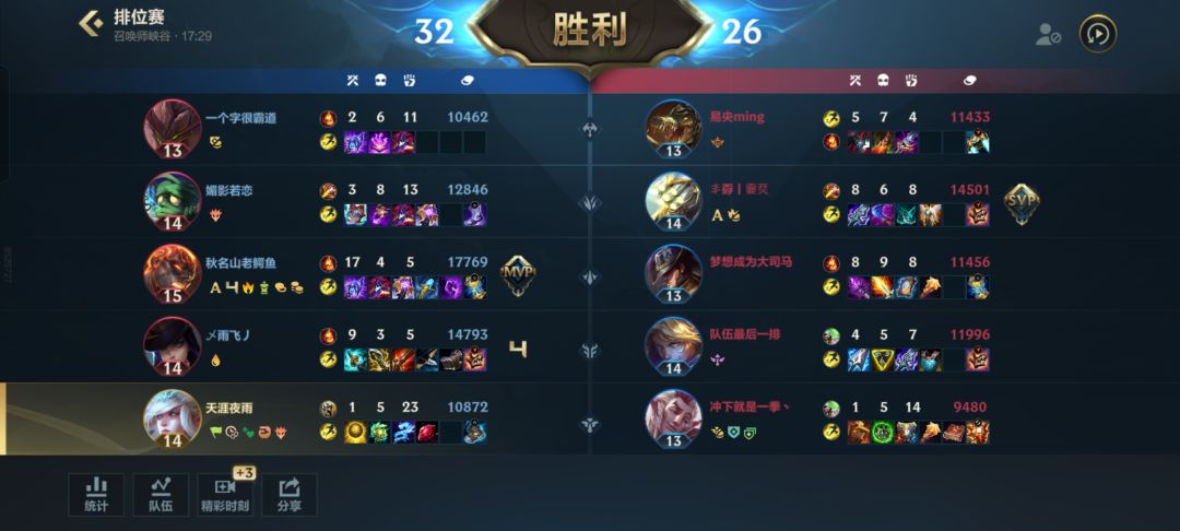 新版本风女 3