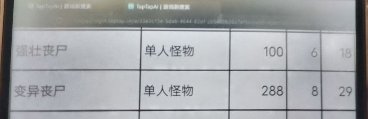 根据丧尸属性,我打集市2强1变异丧尸
是猎人用手枪攻击约60,防御3血量300都打不过,该怎么打?双管猎枪?
突然难度升这么大,神仙玩的吧截图