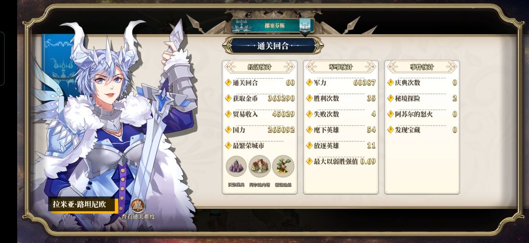 极北的公主,凛冬的王者! 2