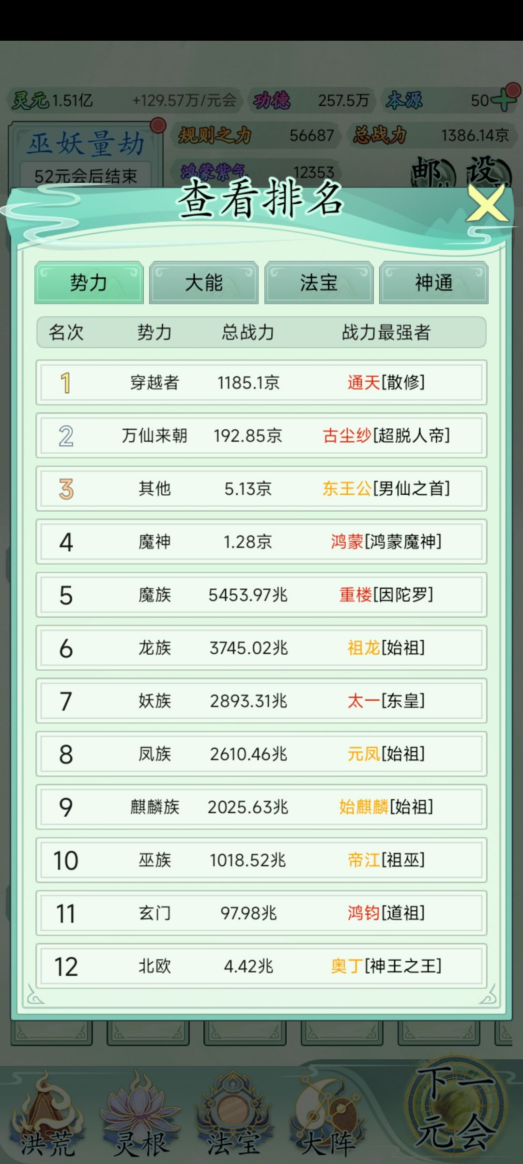 穿越者通天的洪荒后花园，里面还有唐三 2