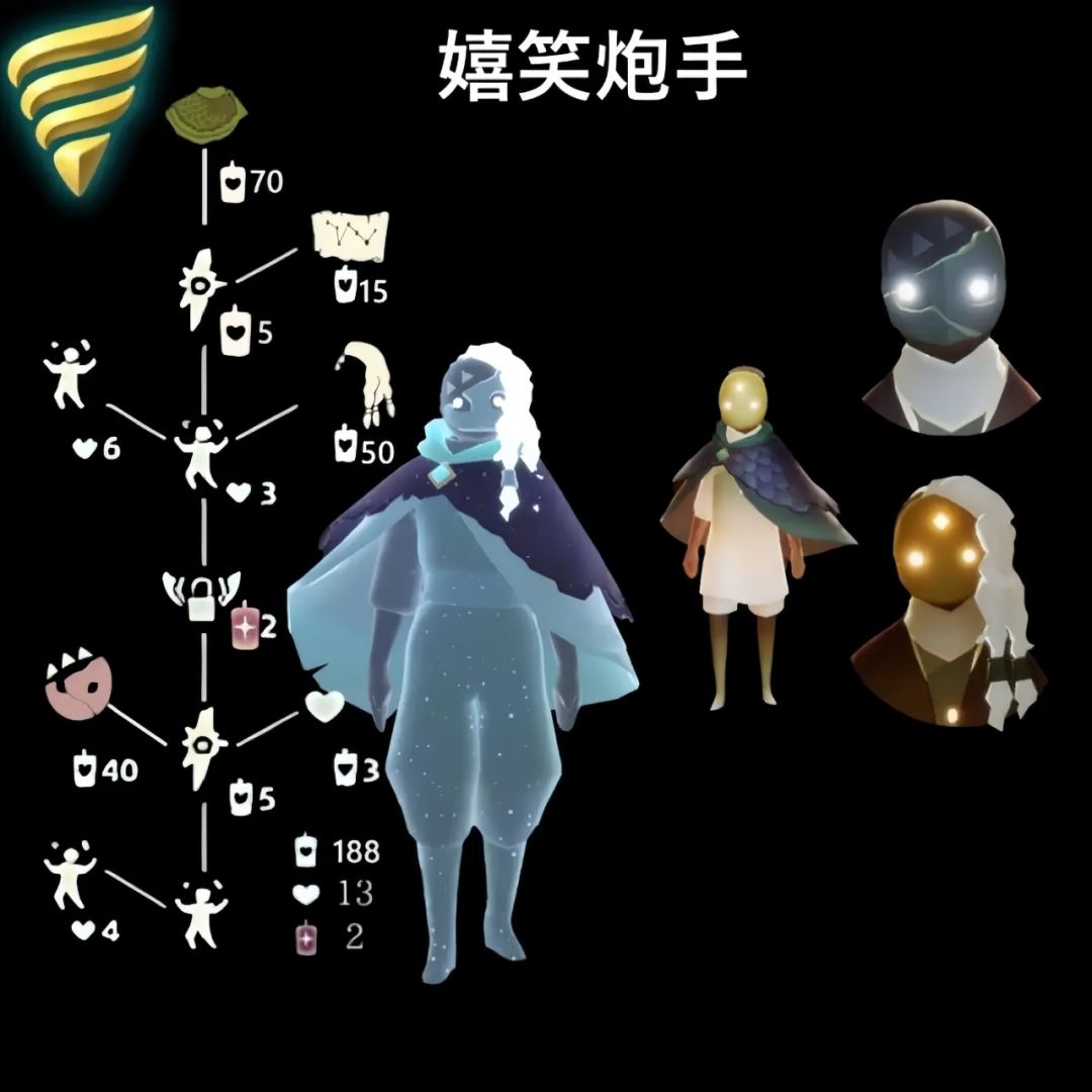 一年一度的本周复刻它来了! 2