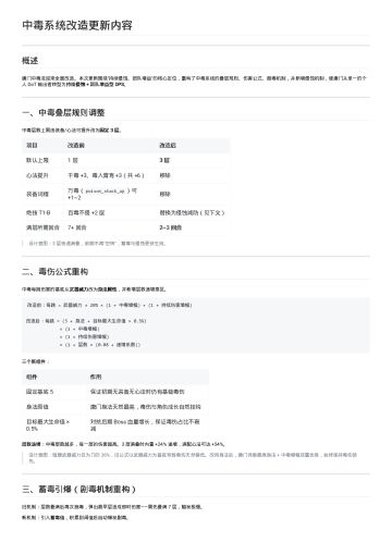 3.13 更新公告