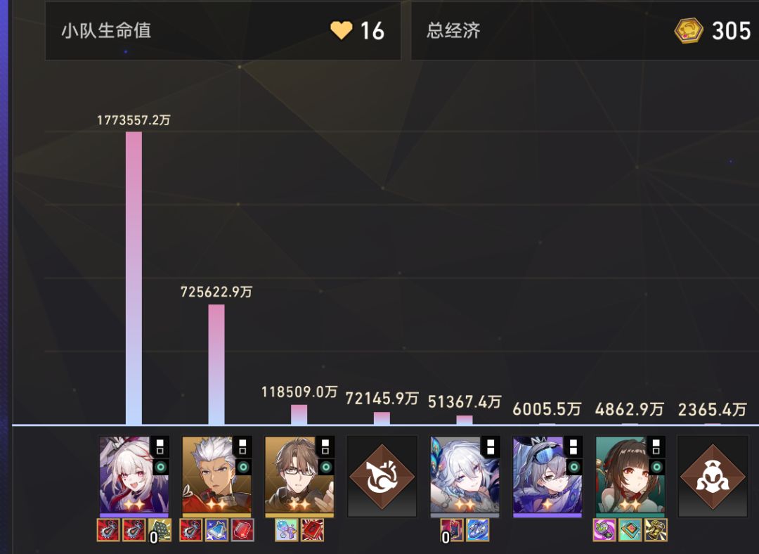 造化三十级达成! 2