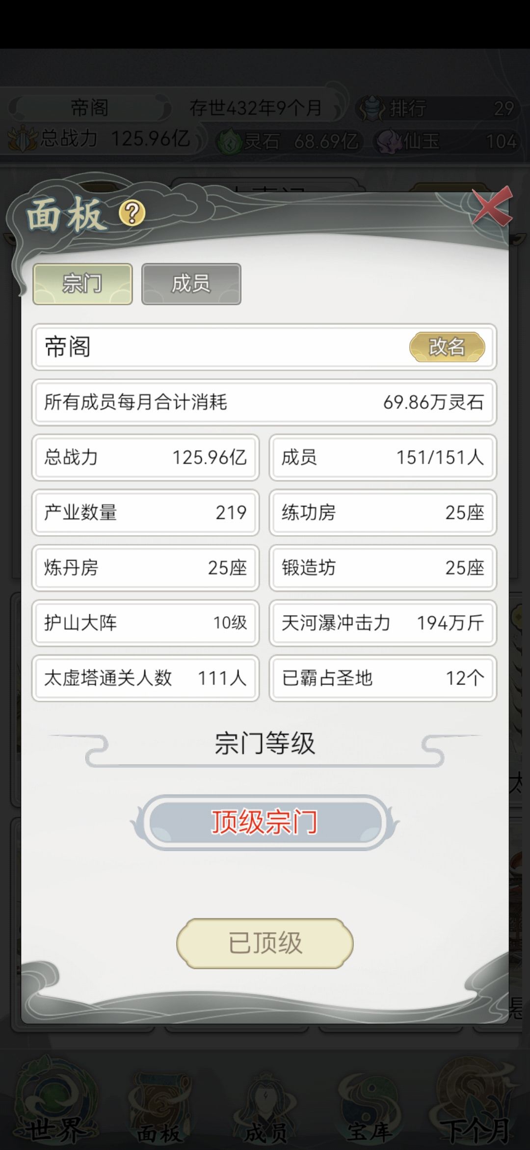 宗门151人,全员仙帝十重 1