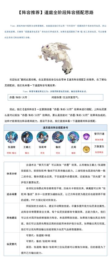 【炼仙攻略团】道庭全阶段阵容搭配思路