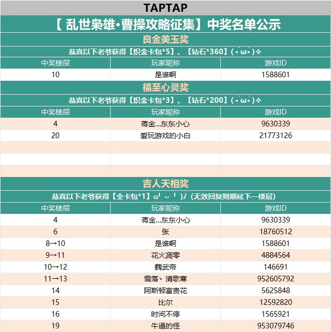 TapTap
