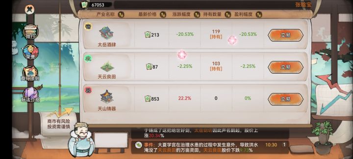 版本更新的这个股市真的是太有感觉[表情_开心][表情_开心][表情_开心][表情_开心][表情_开心][表情_开心]截图