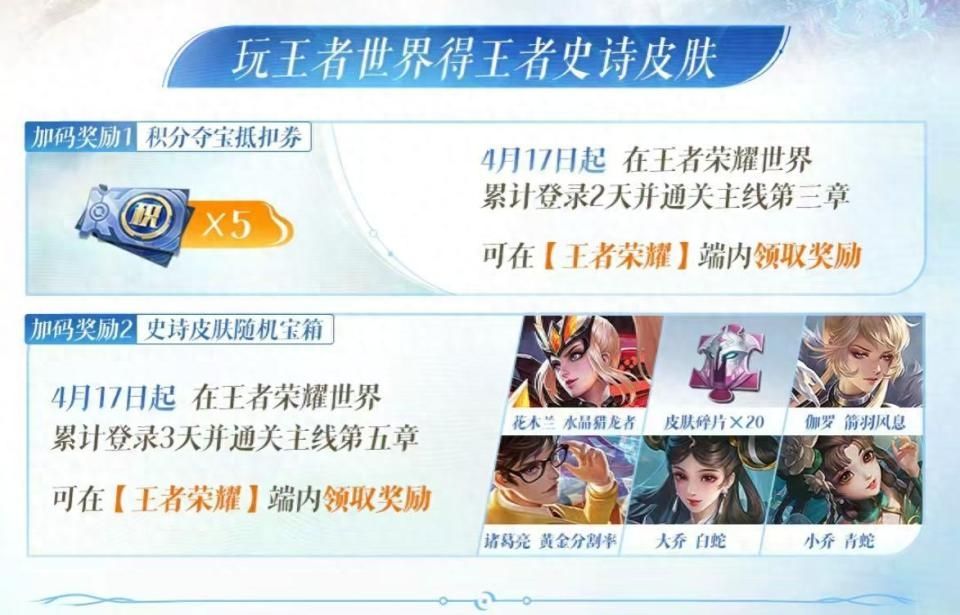 王者世界联动!60点券皮肤+史诗奖励白送 2