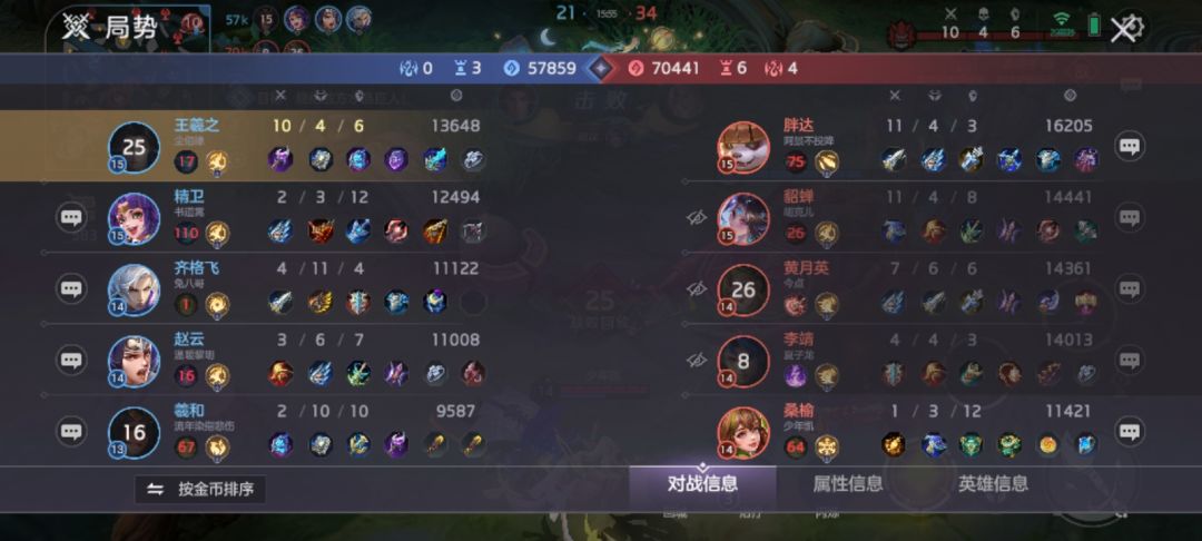 幸好挺过去了 3
